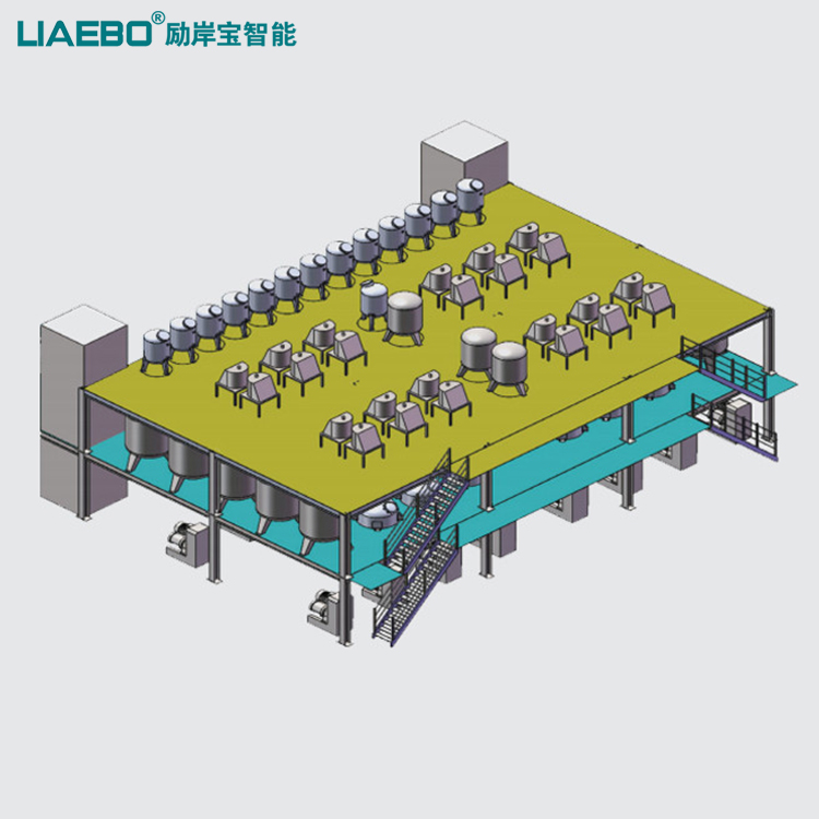 液體油墨(凹版,柔版,噴墨)、高檔油漆自動化生產線